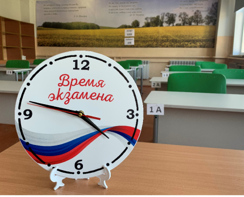 ГИА в 9 классах: день седьмой ГИА в 9 классах: день седьмой.