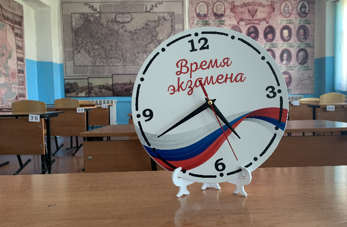ГИА в 9 классах: день четвёртый.